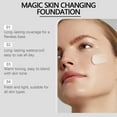 thumbnail image 6 of Color Changing Foundation, Changing Liquid Concealer, Flawless Colour Changing Foundation Makeup, Makeup Base Nude Face Liquid Cover Concealer for All Skin Tone, SPF 30, 6 of 8