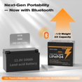 thumbnail image 4 of Batería GRNOE 12V 100Ah LiFePO4 Paquete de 2 con Bluetooth, 4 of 9