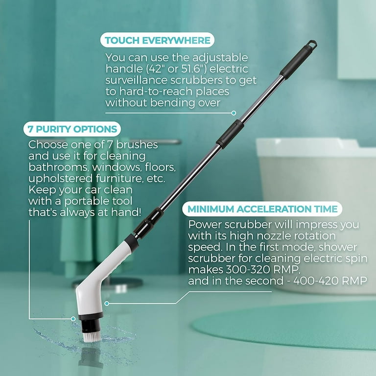 Super Scrubber™ - Electric Brush/Scrubber - The Waterfall Room