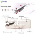 thumbnail image 2 of Jinsinto Handheld Sewing Machine Mini Portable Sewing Tool More Friendly to the Handicapped Easy-to-operate Portable DIY for Beginners for Home/Travel User (battery not included), 2 of 7
