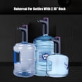 thumbnail image 4 of Water Dispenser for 5 Gallon Bottle, Portable Cooler Dispenser,Universal 2.5、3 and Bottles USB Charging Pump, 4 of 4