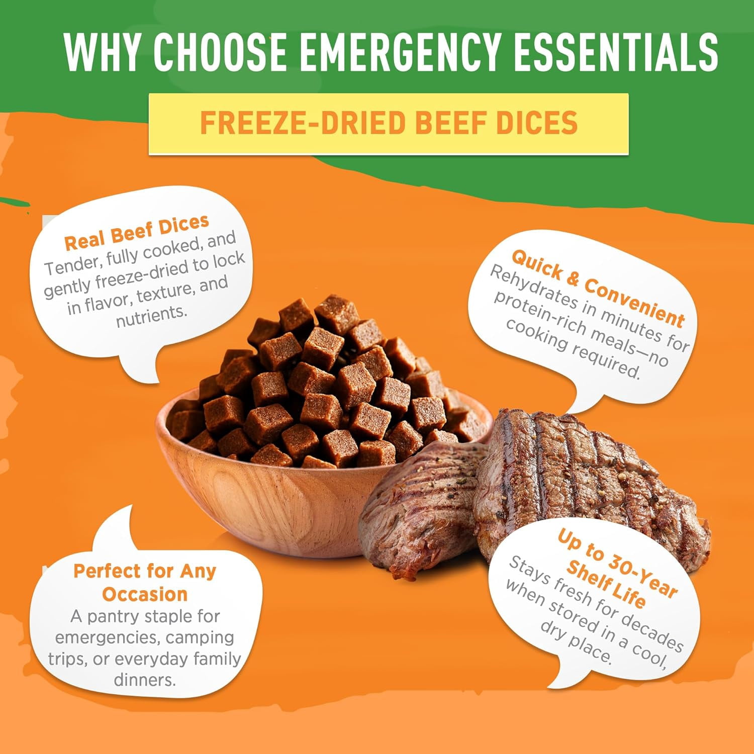 Emergency Essentials Freeze Dried Beef Dices #10 Can | Real Cooked Beef for Long Term Emergency Food Storage | Bite Size Chunks for Everyday Cooking, Soups, Stews, Camping, and Home Preparedness