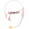 thumbnail image 1 of Ear Mounted Microphone Skin Tone Abs 1Pcs For Broadcasters Speaking, 1 of 8
