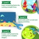 thumbnail image 5 of Skillmatics Kit de arte y manualidades: Snip Snip Animals practica habilidades de tijera con libro de actividades Regalos divertidos y creativos para niños pequeños, niñas y niños de 3, 4, 5, 6 y 7 añ, 5 of 5