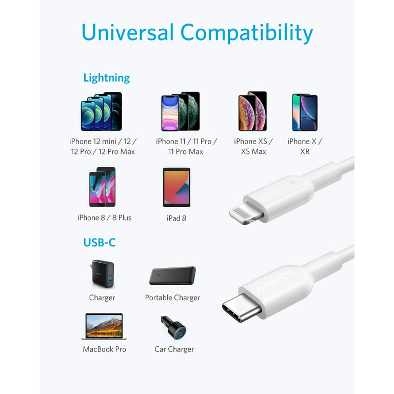 Evetane Chargeur blanc pour iPhone Ultra-rapide 25W USB-C + Câble 2M USB  C/Lightning (MFi) - Chargeur téléphone - LDLC