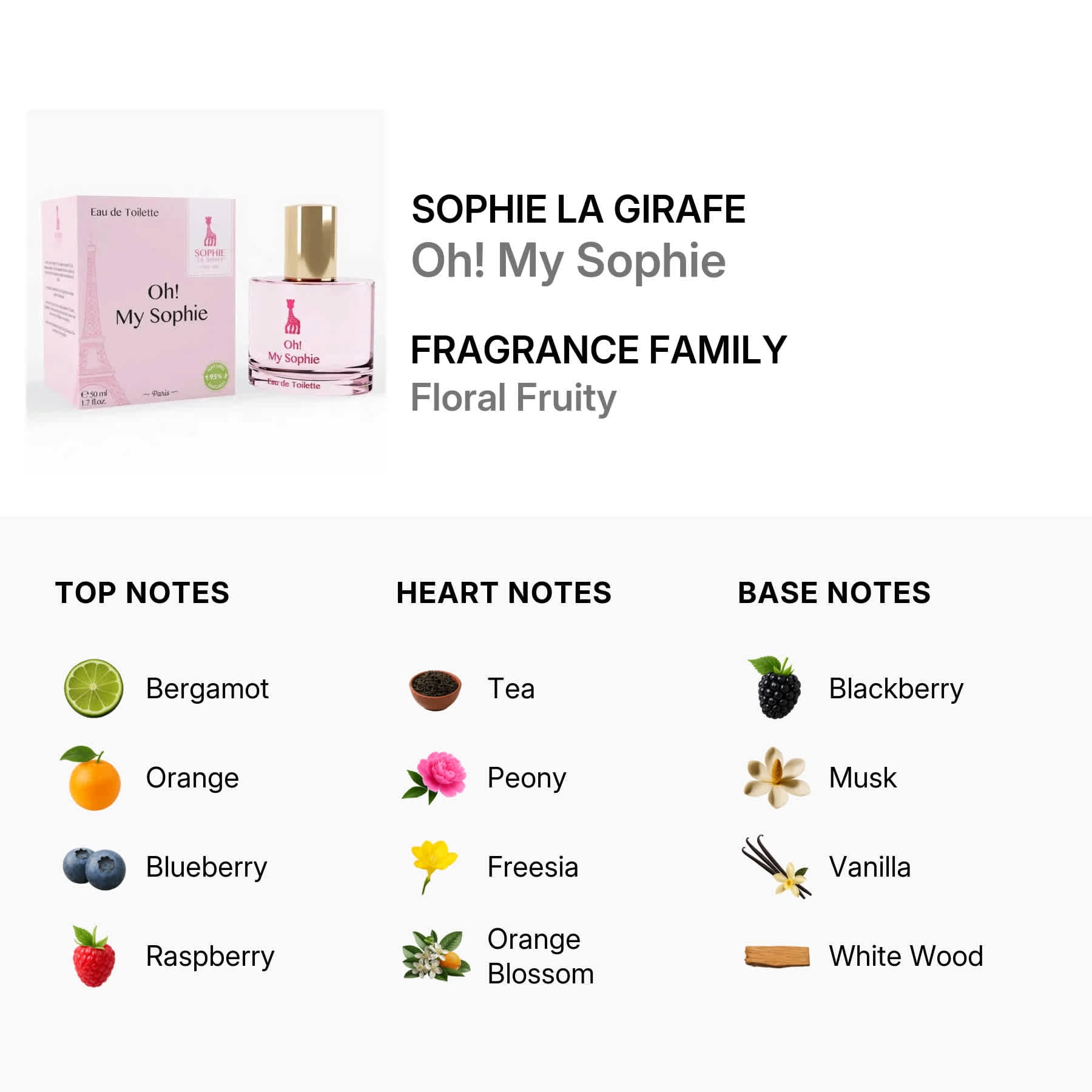Sophie La Girafe Girls Oh! My Sophie EDT Spray 1.7 oz Kids Fragrances 3701392050358