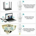 thumbnail image 6 of 1200Mbps WiFi Range Extender Repeater Wireless Amplifier Router Signal Booster, 6 of 12