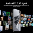 thumbnail image 5 of amlbb 7.3 Inch Android 13 Smart Phone 16GB Dual SIM Standby 7800mAh 4G Network Mobile Phone on Clearance, 5 of 8