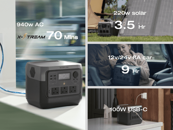 ECOFLOW Solar Generator RIVER 2 Pro 716Wh LiFePO4 Battery, 4x800W AC Outlets (1600W Surge), Solar Generator