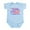 Sky Blue, variant on CafePress - Freedom: Uncle Infant Bodysuit - Baby Light Bodysuit, Size Newborn - 24 Months