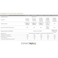 thumbnail image 5 of SonicWall TZ270 High Availability Firewall, 5 of 5