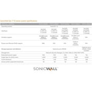SonicWall TZ270 Network Security/Firewall Appliance