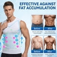 thumbnail image 6 of Compression Shirt Men Feel the Power of Confidence Energy Strength Slimming Body Shaper Shirt Crewneck Workout Shirts Tummy Control Undershirts,White XL, 6 of 7