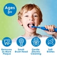 thumbnail image 2 of Brusheez Kids’ Electric Toothbrush Set - Safe & Effective for Ages 3+ - Parent Tested & Approved with Gentle Bristles, 2 Brush Heads, Rinse Cup, 2-Minute Timer, & Storage Base (Buddy the Bear), 2 of 8