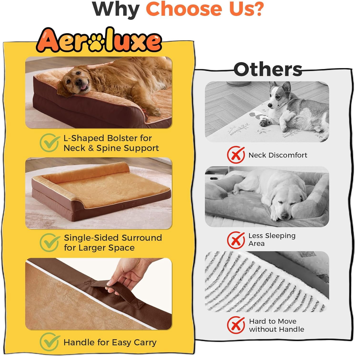 Dog Bed Large Sized Dogs, Orthopedic Dog Bed for Large Dogs, Waterproof Pet Bed with Washable Removable Cover, L-Shaped Pet Couch with Portable Handle 36"x27"x6.5", Brown