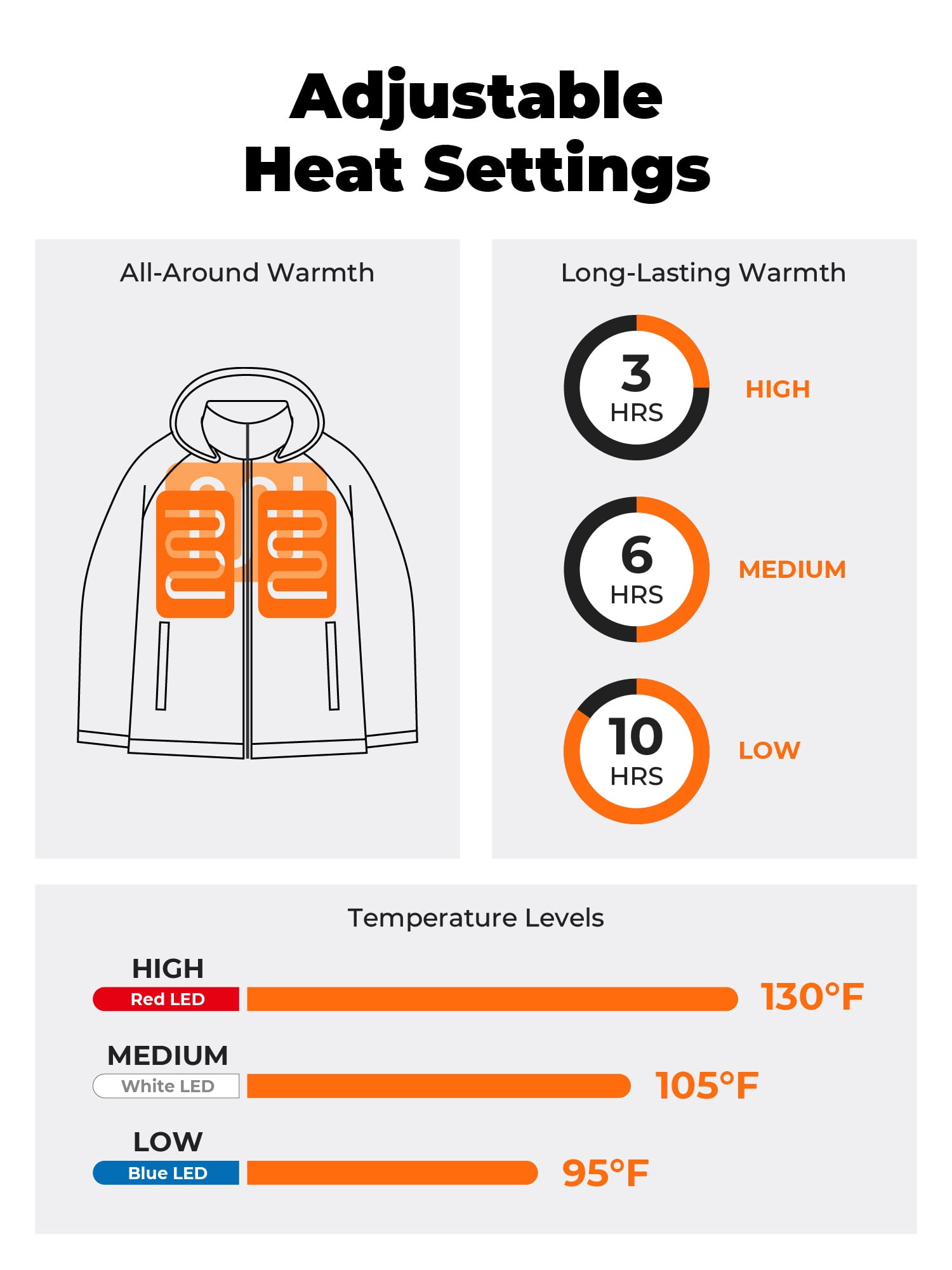 ORORO Men's Heated Jacket with Battery and Detachable Hood, Battery Powered Heating Jacket for Hiking Skiing Camping (Neutral Black, XL)