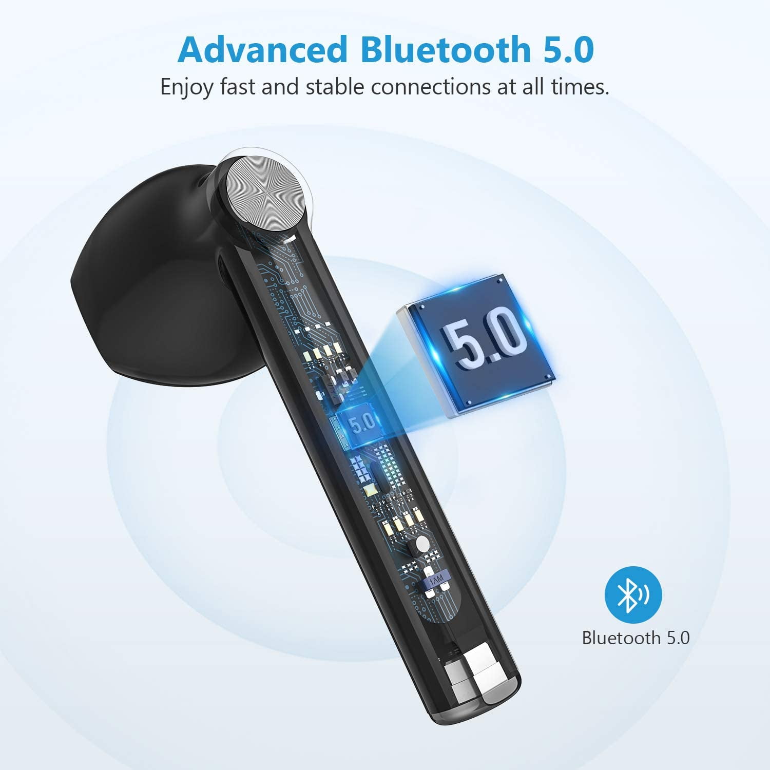 TWS Earphones Wireless Bluetooth for Google Pixel 9/Pro/Pro XL/9a Phones - Earbuds Headphones True Stereo Headset Hands-free Mic