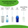 thumbnail image 3 of Aqua Optima WQA Certified Compact Filter Replacement for Brita Pitchers and Dispensers, Brita Classic 35557, OB03, Mavea 107007, 35557, and others (Pack of 6), 3 of 6