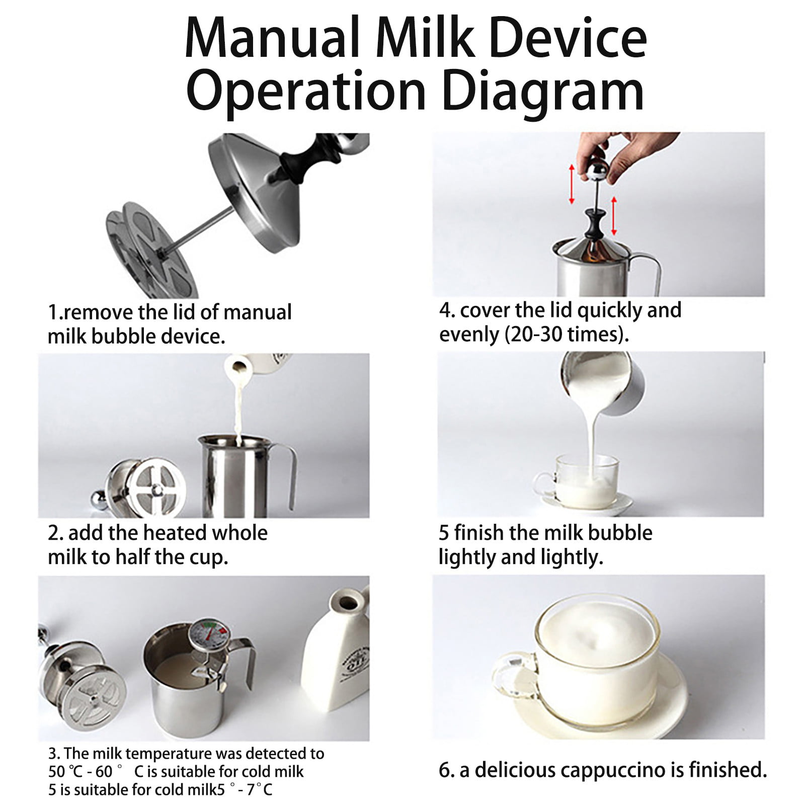 User manual Instant Milk Frother (English - 18 pages)