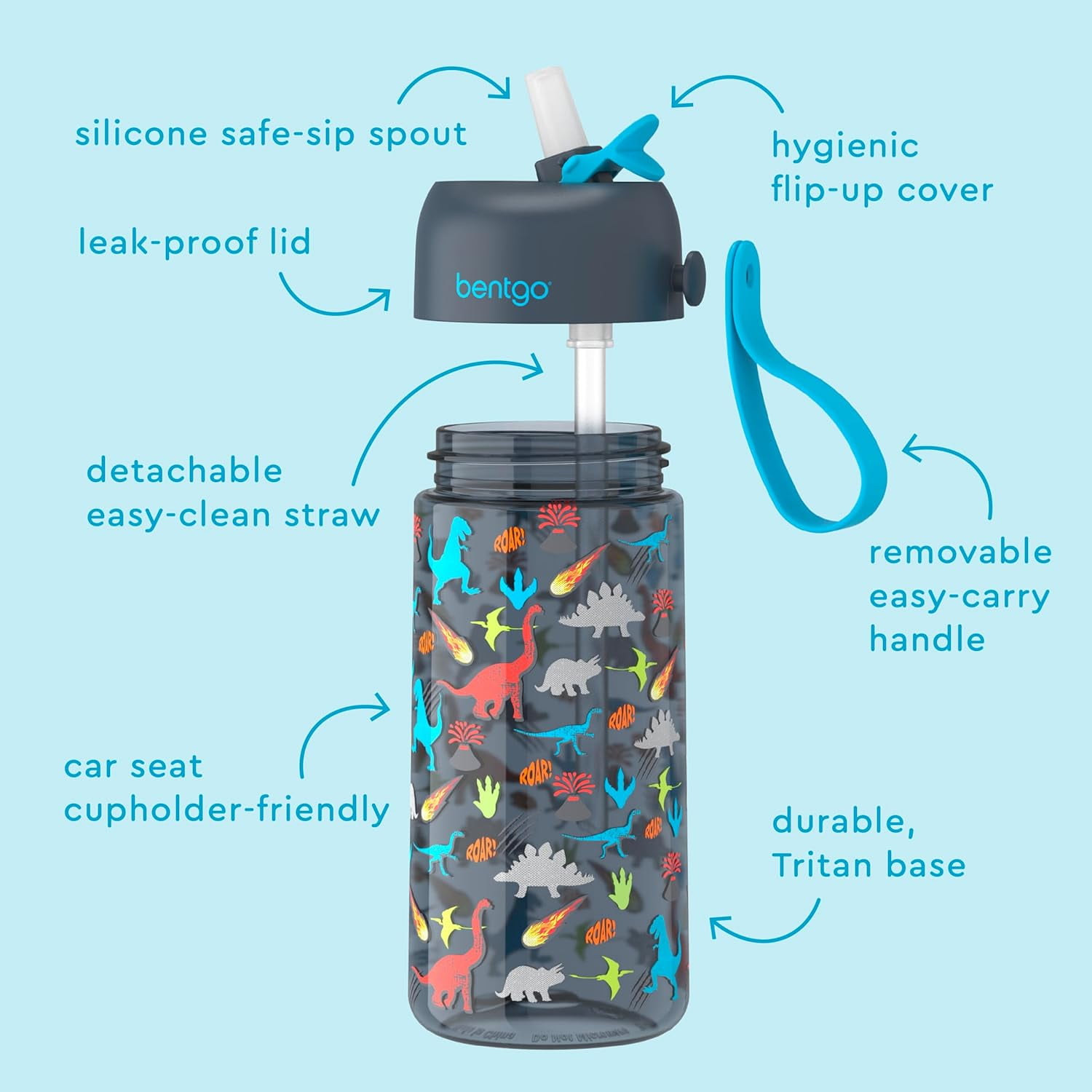 Kids Water Bottle 15 oz Durable Tritan Dinosaur | Leak-Proof, BPA-Free, Cup for Kids/Toddlers Ages 3+, Safe Sip Spout, Carrying Handle, Dishwasher Safe, for School, Sports, Daycare & Camp
