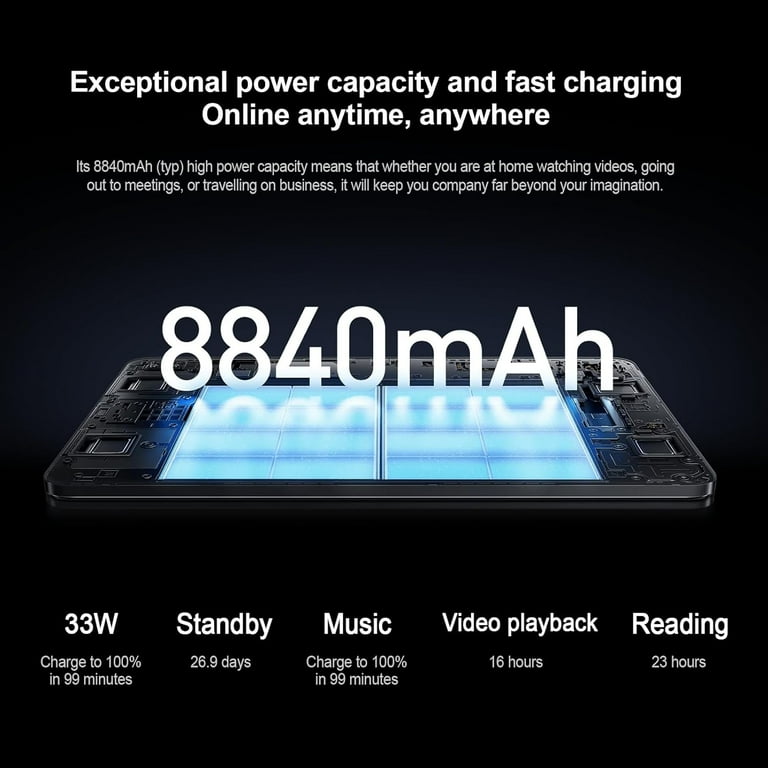 Xiaomi Pad 6 本体 Dolby Vision対応 Amazon.com : Xiaomi Pad 6 WiFi Version 11 inches 144Hz