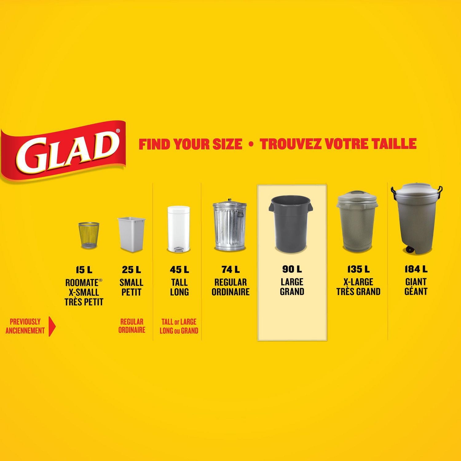 What Size is a Kitchen Trash Bag 