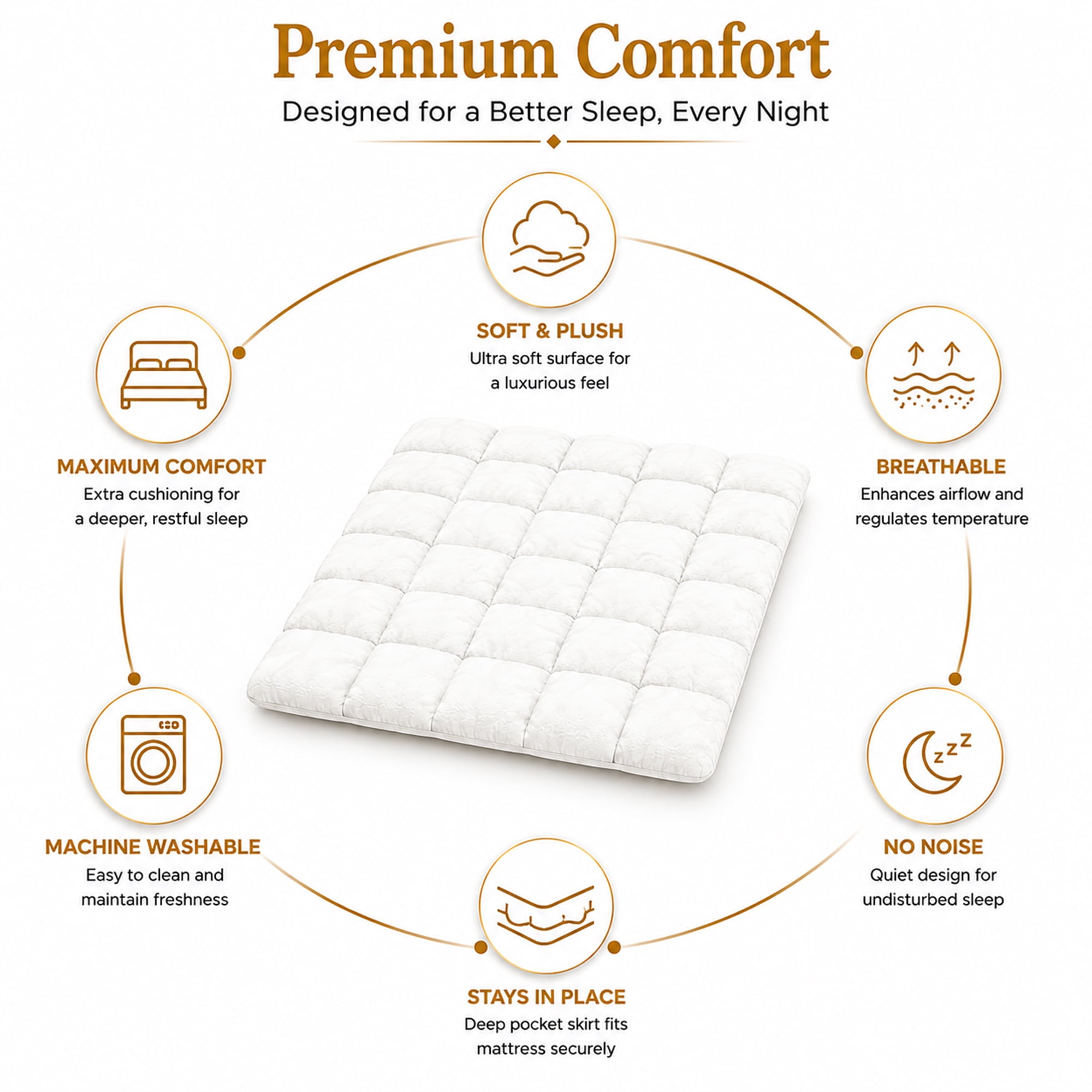Continental Sleep, Mattress Pad, Cooling Cotton Pillow Top Cover Quilted Elastic Fitted Protector, Breathable Fluffy Soft Topper with 18-Inch Deep Pocket, Twin, White