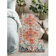 thumbnail image 4 of Wonnitar 2'x6' Washable Kitchen Runner Rug,Hallway Entryway Runner Rug, Oriental Medallion Distressed Non-Slip Mat, Bohemian Low-Pile Floor Carpet Runner for Bathroom Laundry Bedside, 4 of 6