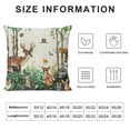 thumbnail image 5 of Chilfamy Animals Plants Detailed Illustration Print Pillow Covers for Home Decor Square 1PC 20x20in, 5 of 5