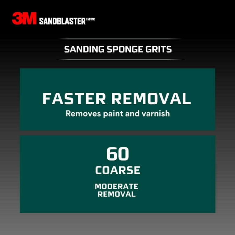 80 Grit Dust Channeling Sanding Sponge photo 7