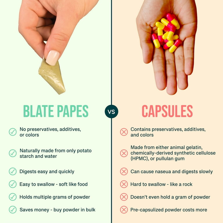 Blate Papes, Edible Film Pouches, 120 Count, Vegan Gluten-Free