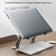 thumbnail image 1 of Langgg Ordinateur Portable Support Table Stable Support Étagère Bureau Utilisation en Alliage d'Aluminium Support de Bureau avec Refroidissement Conception, 1 of 7