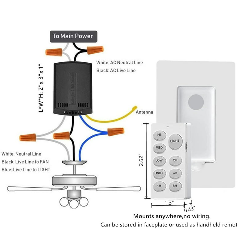 Universal Ceiling Fan And Light Remote