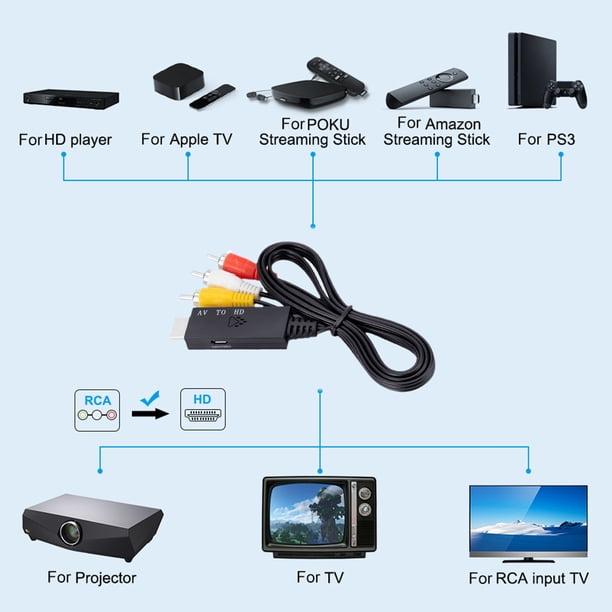 Cable adaptador HDMI compatible a RCA AV Cable convertidor de 1 m para cámara DVD TV LCD