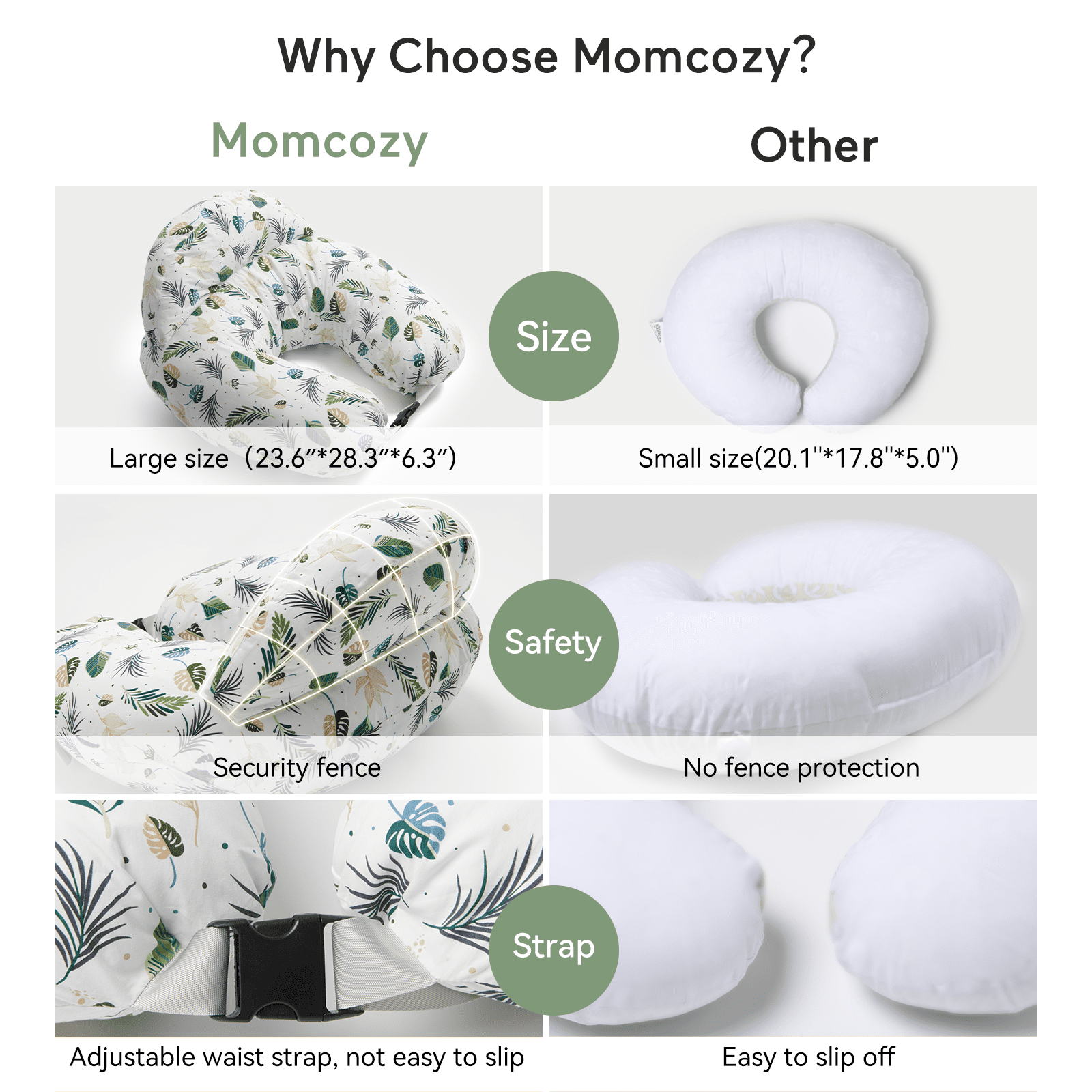 Momcozy Original Nursing Pillow and Positioner - Plus Size Feeding Pillow |  Breastfeeding, Bottle Feeding, Baby Support | with Adjustable Waist Strap