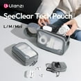 thumbnail image 4 of Ulanzi BP15 SeeClear 3-in-1 Transparent Tech Pouch Set – Large, Medium & Mini Travel Organizer Bags for Cables, Chargers, Gadgets & Accessories with Adjustable Dividers, 4 of 14