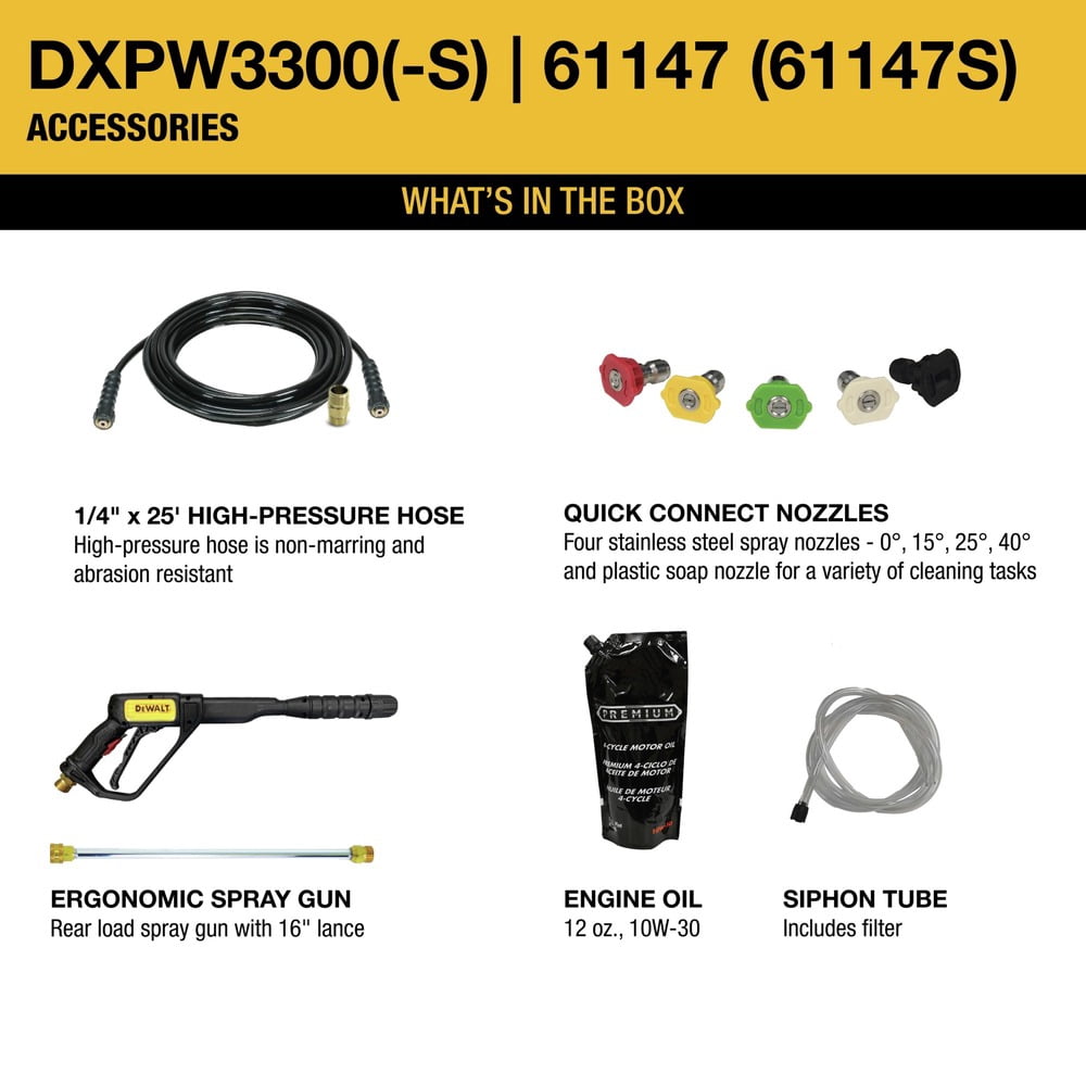 DeWalt 208cc Engine 3300 PSI 2.4 GPM Axial Cam Pump Gas Pressure Washer