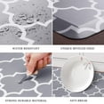 thumbnail image 4 of Kitchen Mat and Rugs Cushioned Anti-Fatigue,17.3"x 28",Non Slip Waterproof Ergonomic Comfort Mat for Kitchen, Floor Home, Office, Sink, Laundry, Grey, 4 of 6
