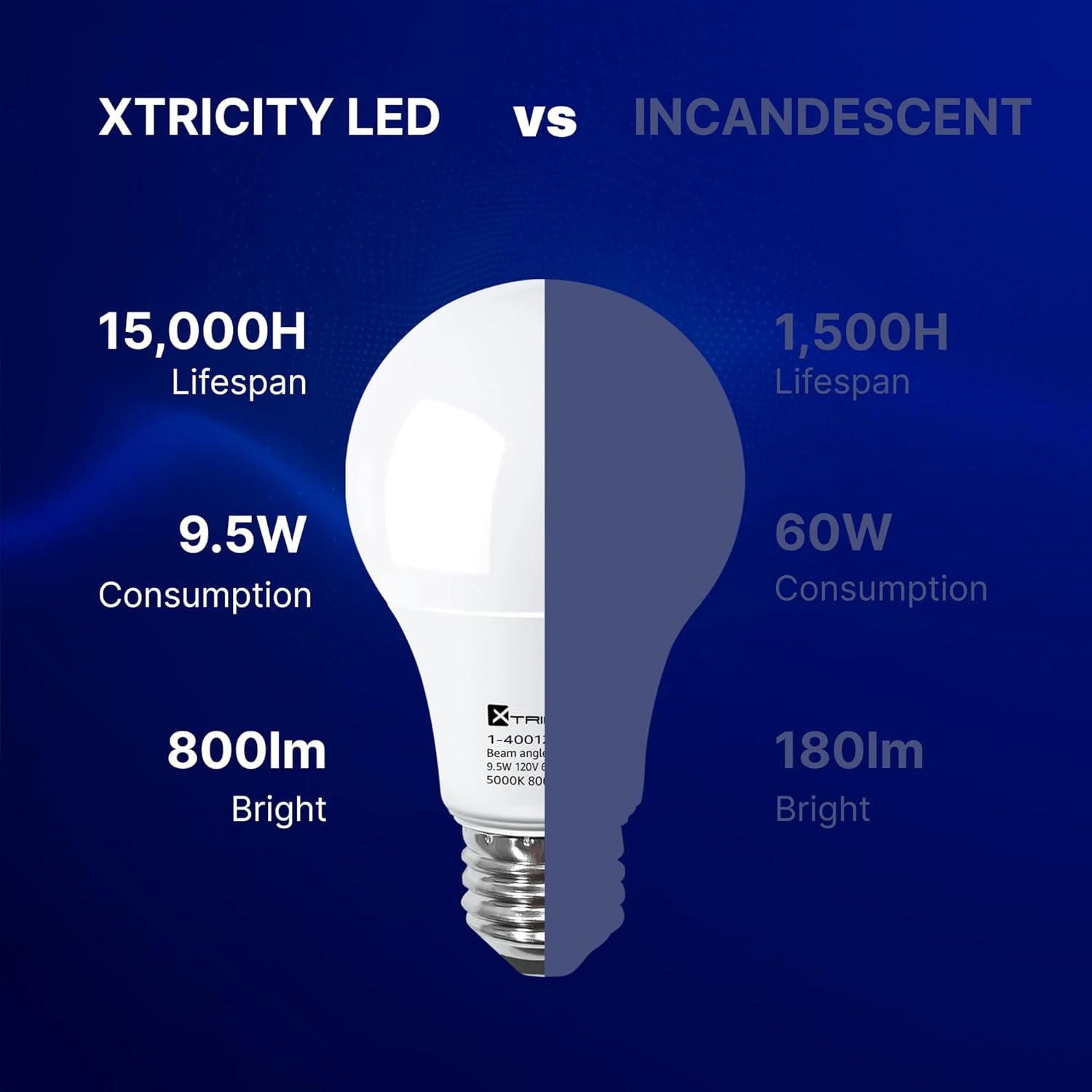 Xtricity A19 LED Light Bulb, 9W (60W Eqv), E26 Base, 5000K, Non-Dimmable, UL Listed (4 Pack)