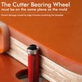 thumbnail image 4 of Corner Rounded Corner Locator R15 R30 R60 R200 Radius Template Jig For Cabinet Closet Cutting Woodworking Projects, 4 of 8