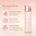 thumbnail image 3 of Tónico Medicube, triple colágeno hidrolizado, soluble en atelo, 140 ml, 3 of 7
