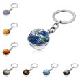 thumbnail image 1 of Car Key ring Solar System Planet Keyring Galaxy Nebula Space Keychain Moon Earth Mars Art Picture Double Side Glass Ball KeyNeptune - 1pcs He Qiyong unisex, 1 of 1