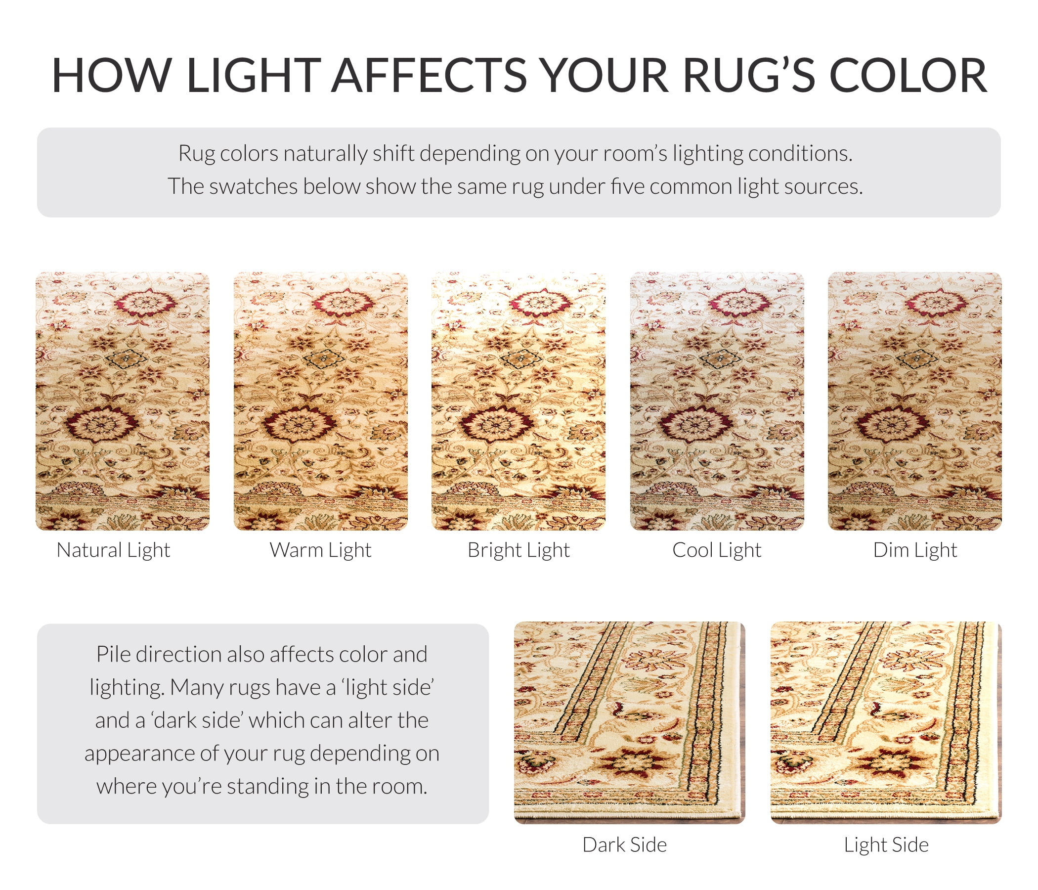 Safavieh Lyndhurst Victoria Floral Area Rug, Ivory, 2' x 3'