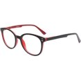 thumbnail image 4 of GFDYREE Lot de 3 Lunettes de Lecture Charnière à Ressort Lecteurs Élégants Noir/tortue pour Hommes et Femmes, 4 of 7