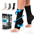 thumbnail image 2 of POWERLIX Ankle Orthopedic Brace Compression Support Sleeve (Pair) for Swelling, Sprain, Plantar Fasciitis, Arthritis, Tendinitis, 2 of 4