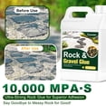 thumbnail image 2 of Pegamento para Rocas Teexpert 1 Galón para Paisajismo – Adhesivo Fuerte para Grava y Piedras para Caminos, Jardines, Patios y Bordes Decorativos de Entrada, 2 of 9