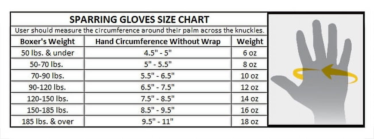 Rex Gloves and Headgear Sport Protective Head Gear Kids Size, Red and White, 6 Count