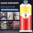 thumbnail image 2 of 1-5pcs All-purpose Glue Metal Repair Gel Heat Resist Industrial Metal Repair Paste Glue, 2 of 5