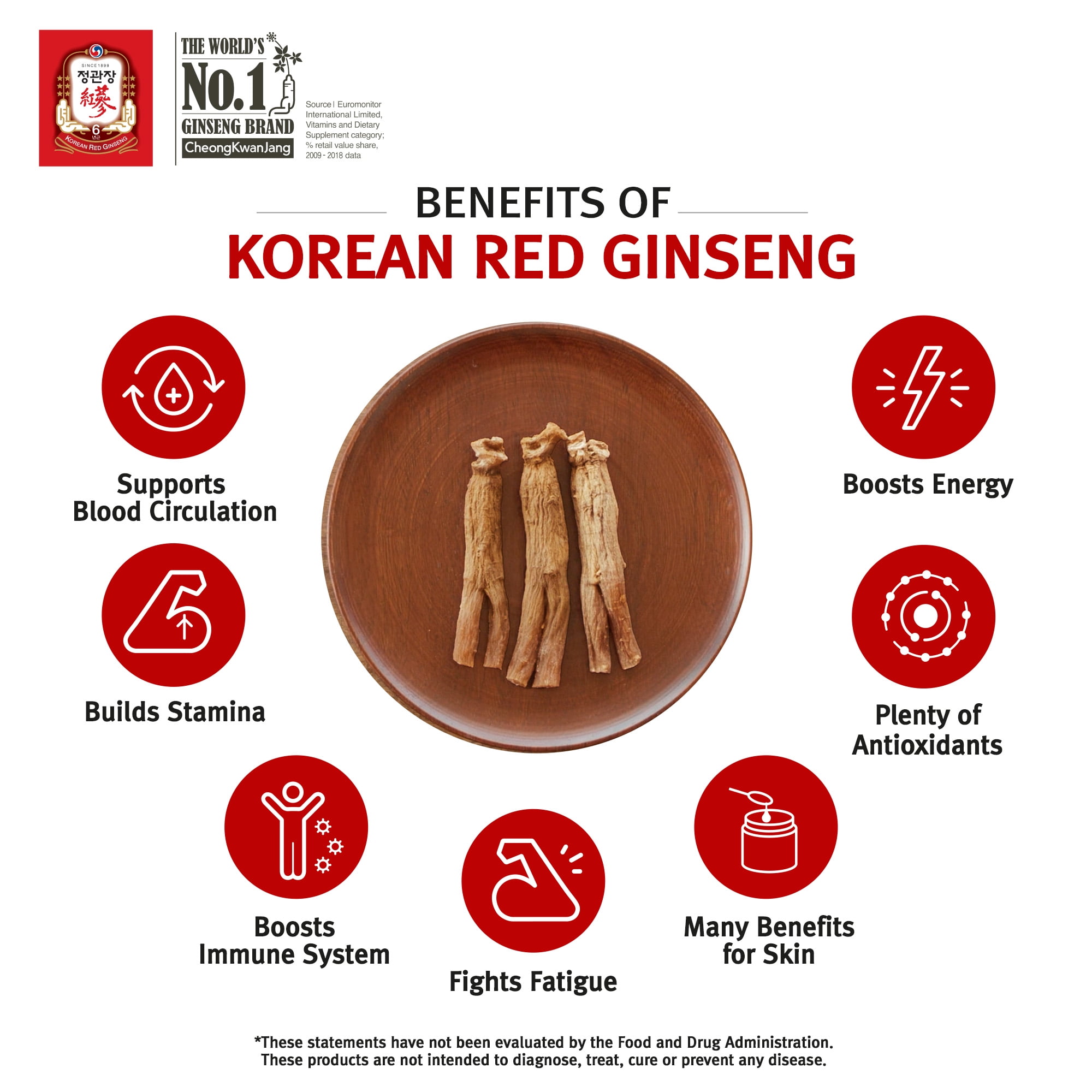 Korean Red Ginseng Extract, 1.06 oz (30 g), | Ubuy Philippines