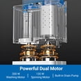 thumbnail image 6 of Dimedeal Portable 22lbs Twin Tub Mini Washing Machine, 13lbs Washer & 9lbs Spinner with Drying Rack&Hangers, 6 of 7